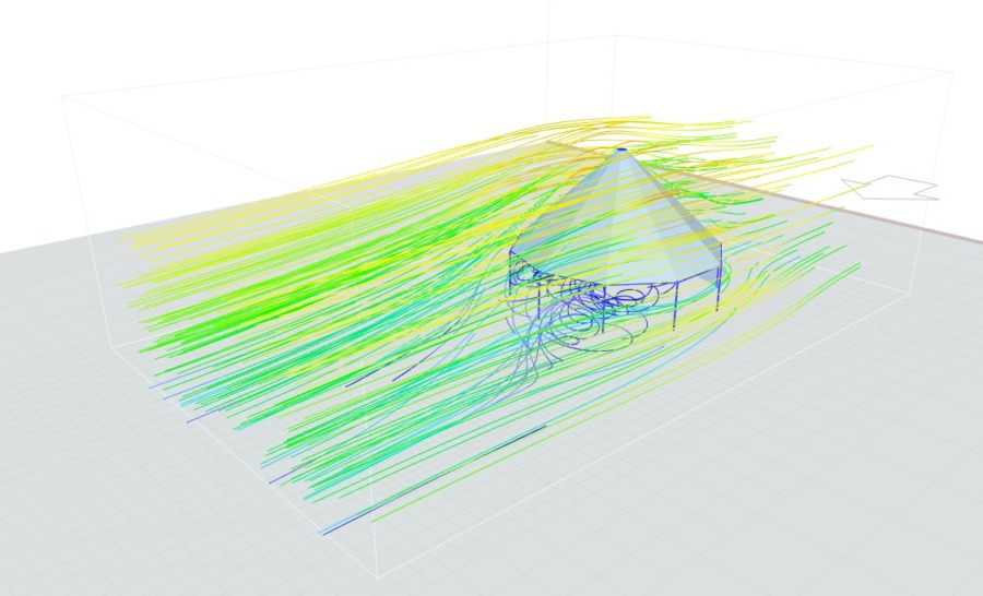 Simulatie wind in X-richting